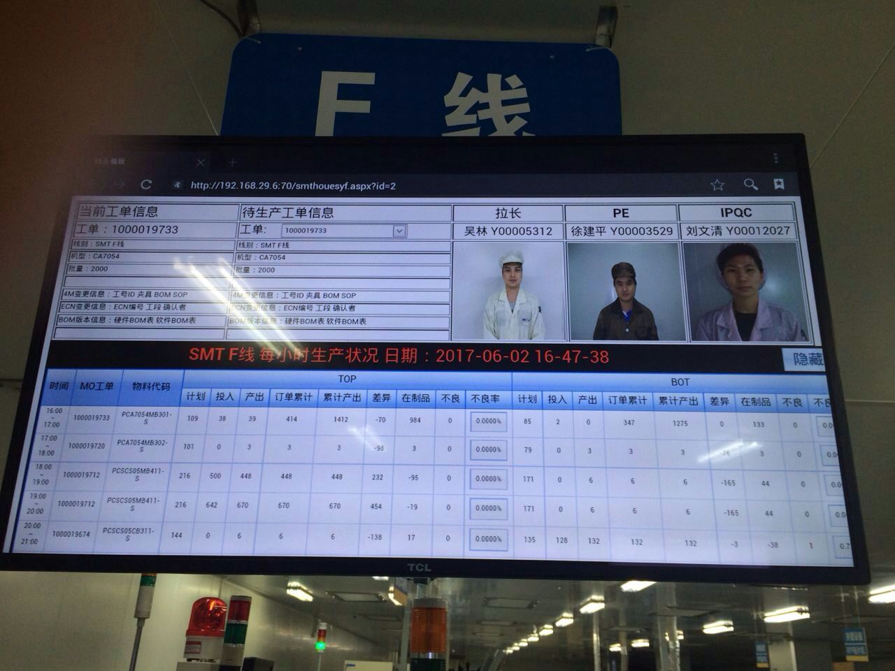 MES系統電子看板的在生產中的應用