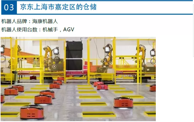 上海市嘉定區倉儲