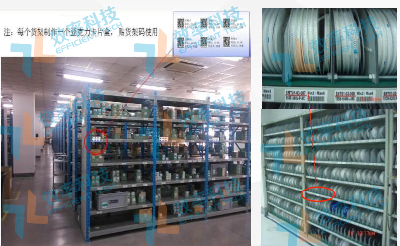 倉庫貨架標準化 倉庫貨架標準化